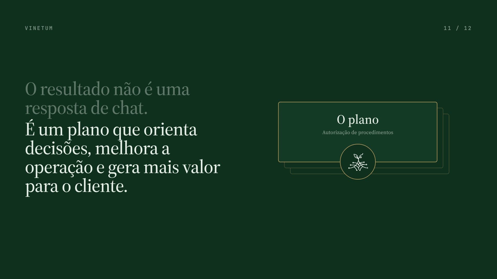 O resultado não é uma resposta de chat. É um plano que orienta decisões, melhora a operação e gera mais valor para o cliente.